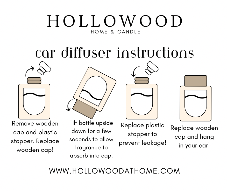 Hollowood Car Diffuser: Uptown